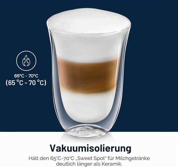 De'Longhi Gläser Set DLSC312, 2 doppelwandige Thermogläser mit Isolierfunktion für kalte und warme G