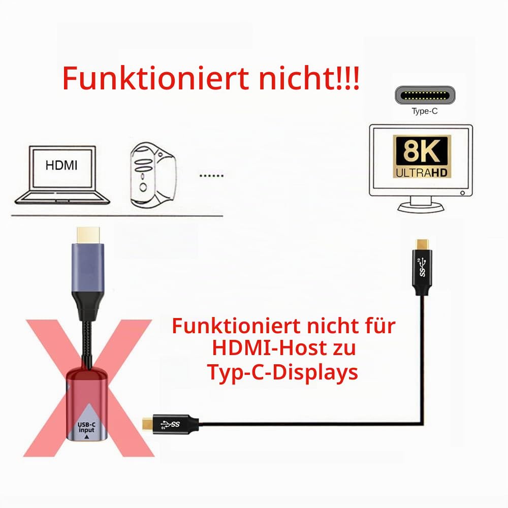 NFHK USB-C Typ C Buchse Quelle zu HDMI Senke HDTV Kabel 8K@60hz 4K@120hz für Tablet Phone Laptop Typ