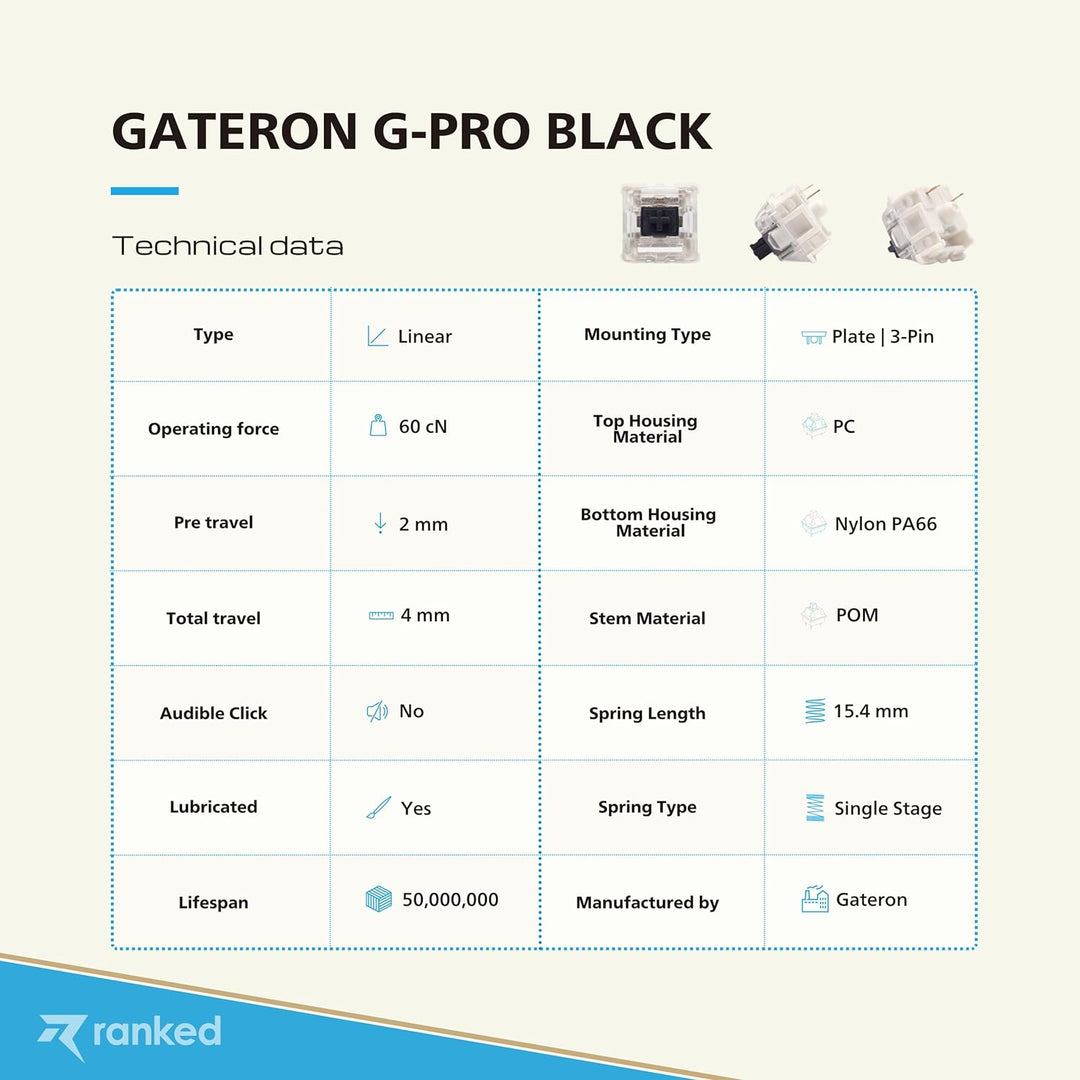 Packung mit Gateron ks-9 Tastenschaltern für Mechanische Tastaturen | Platte Montiert (Gateron Black