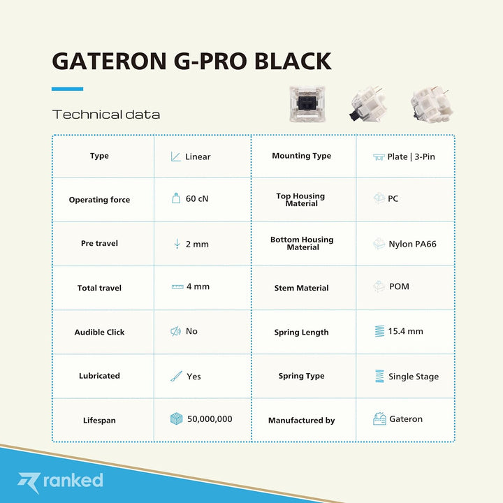 Packung mit Gateron ks-9 Tastenschaltern für Mechanische Tastaturen | Platte Montiert (Gateron Black