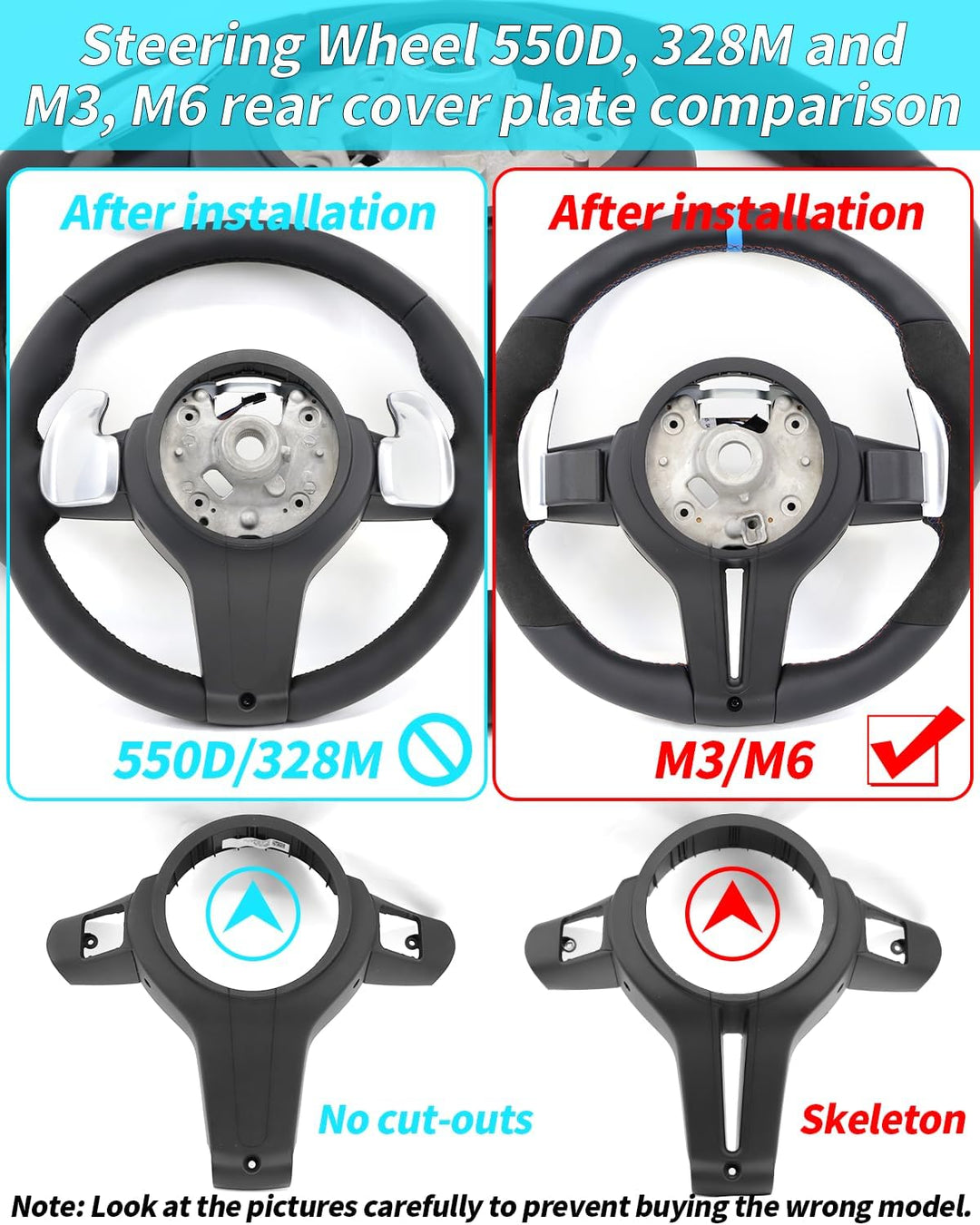 Hintere Abdeckung Zubehör für BMW M3 M6 Lenkrad. Für BMW F30 F10 F20 F48 F25 F32 Lenkrad hinten Gehä