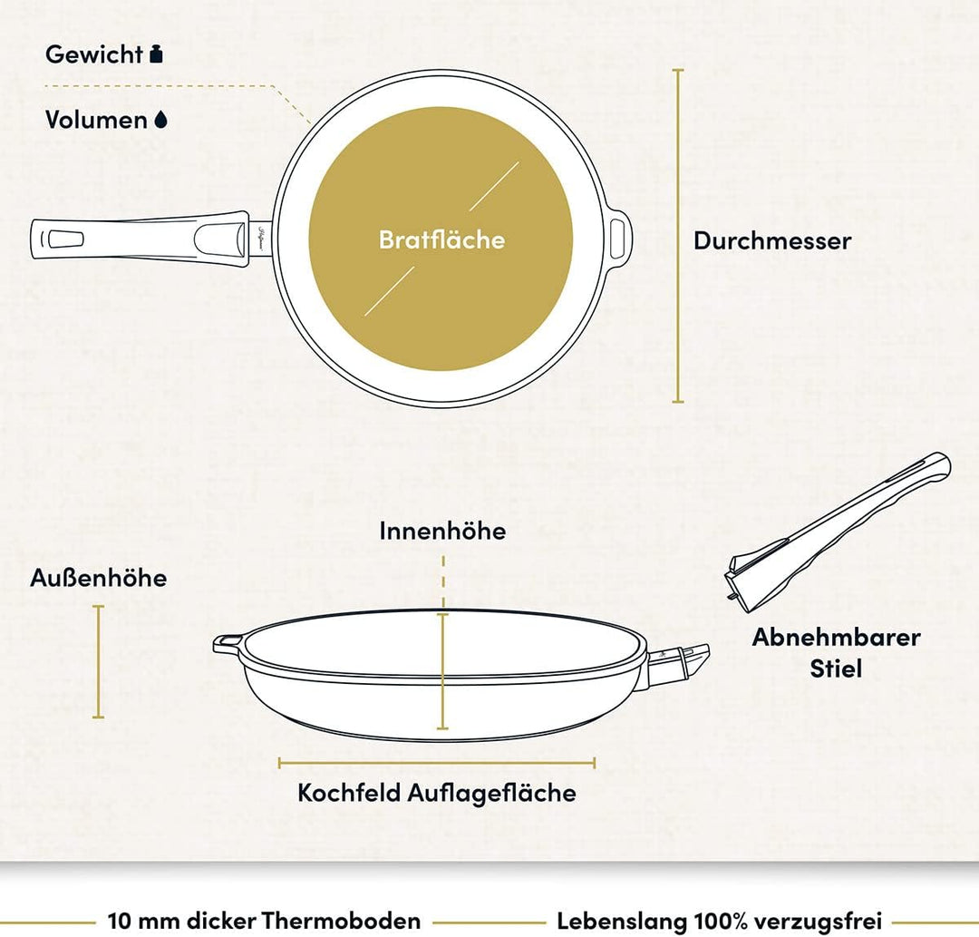 Hoffmann Aluguss Bratpfanne 28 cm Induktion mit Deckel 4,5 cm Innenhöhe I Made in Germany I Hoher Ra