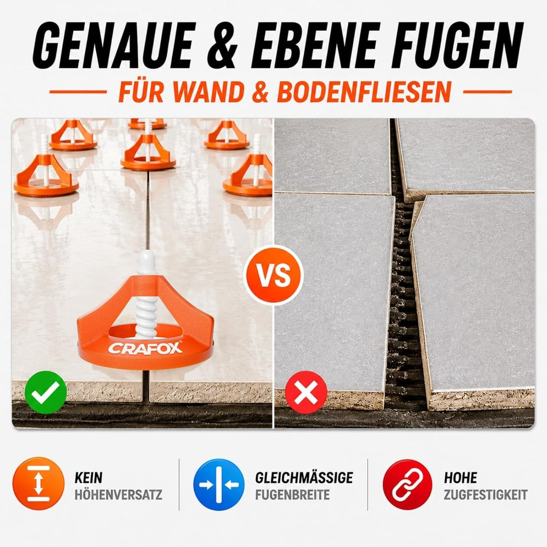 CRAFOX® Fliesen Nivelliersystem 1mm SET | 250 tlg | Fliesenleger Set 100x Gewindelaschen & 100x Zugh