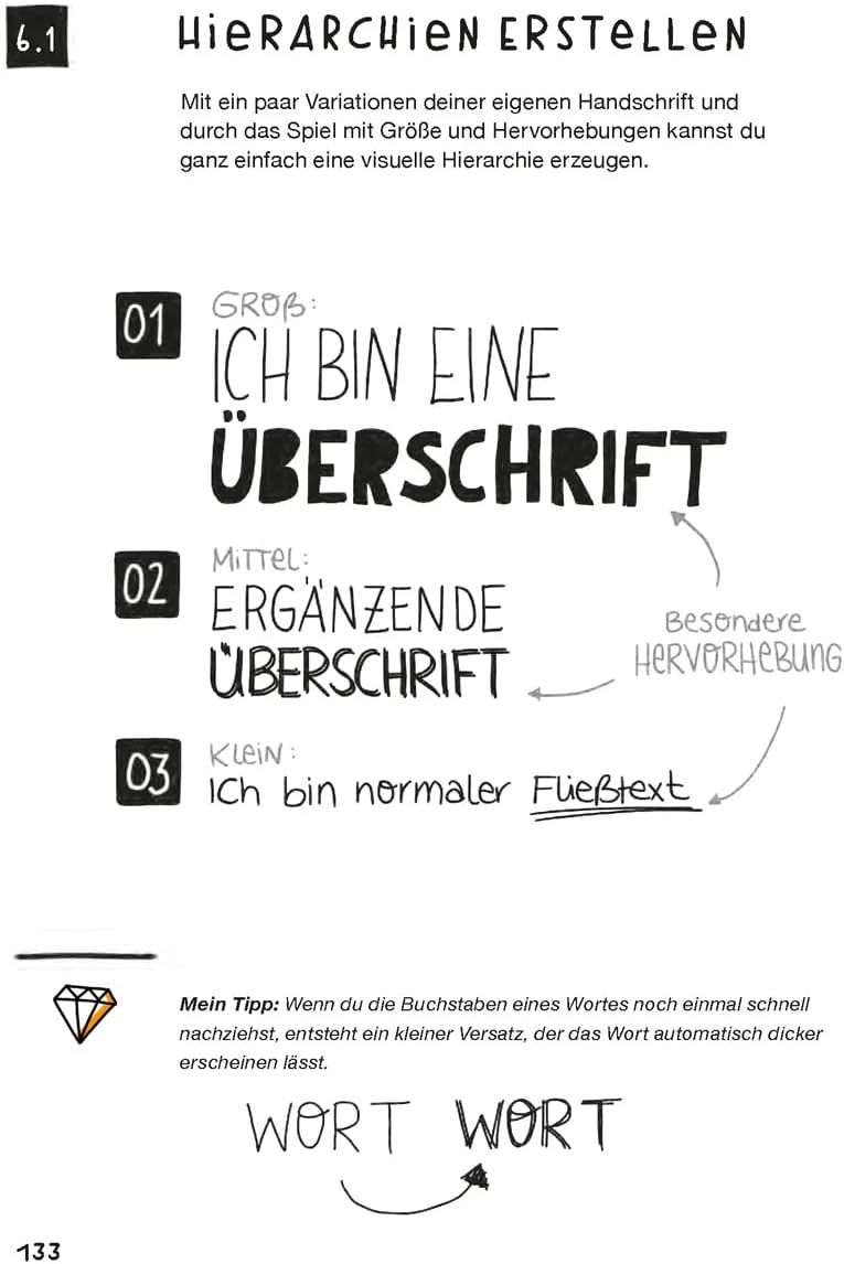 LEUCHTTURM1917 Sketchnote Journal - Notizen & Ideen schnell und einfach visualisieren - Deutsch/Vani