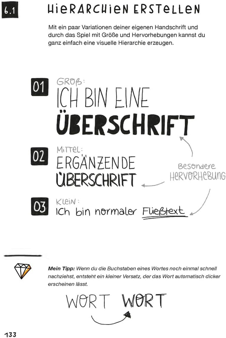 LEUCHTTURM1917 Sketchnote Journal - Notizen & Ideen schnell und einfach visualisieren - Deutsch/Vani