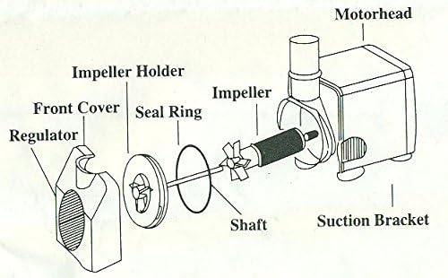 Jebao WP 450