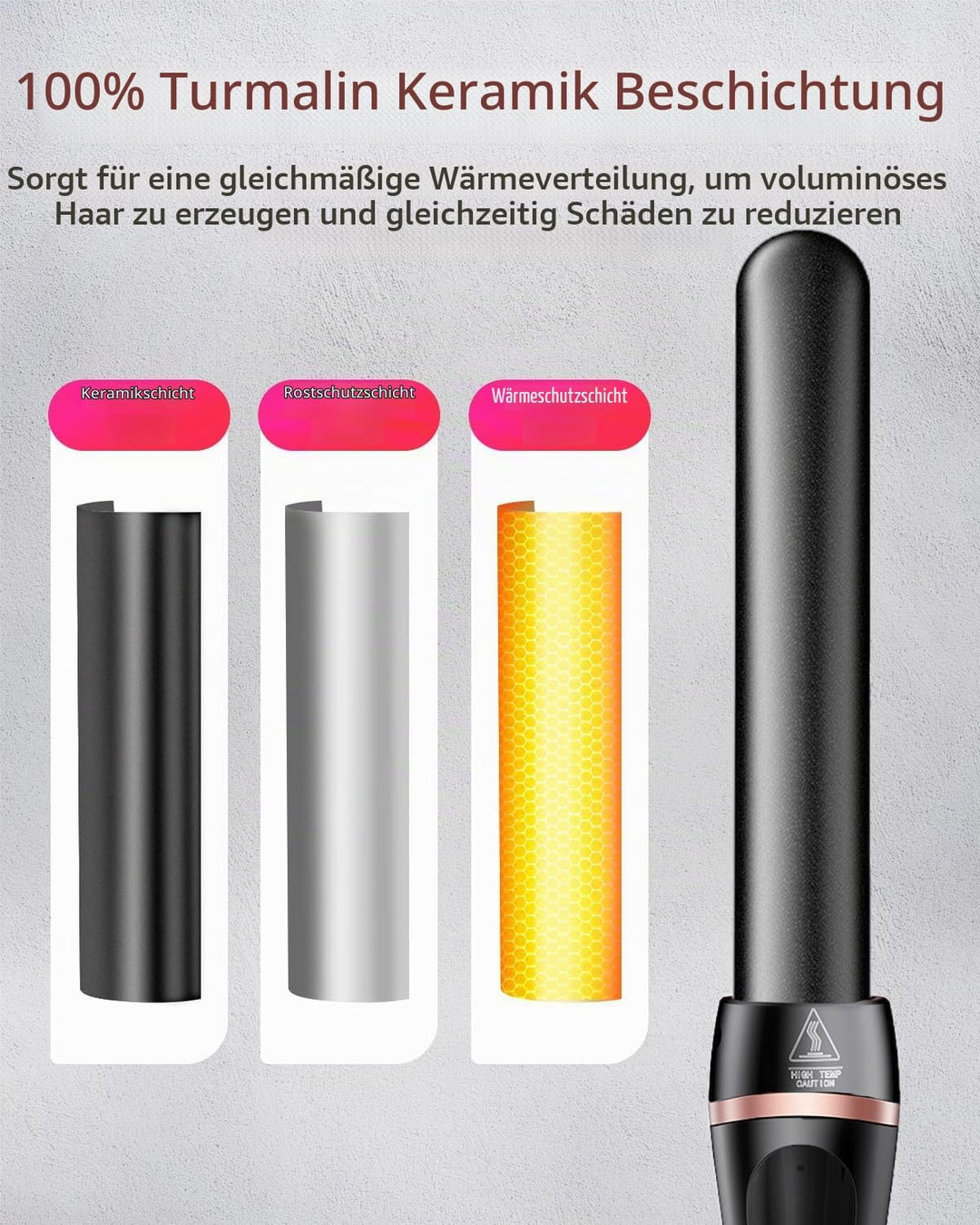 5 in 1 Lockenstab Set, Lockenstab mit Haar Crimper Waver und 4 Wechselbaren Keramischen Trommeln (0.