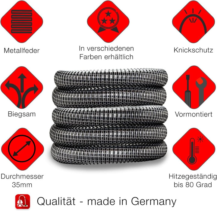 Gewebeschlauch kompatibel mit Kärcher WD1 WD2 WD3 WD4 WD5 WD6 WD7 Saugschlauch Fadenverstärkt, extre