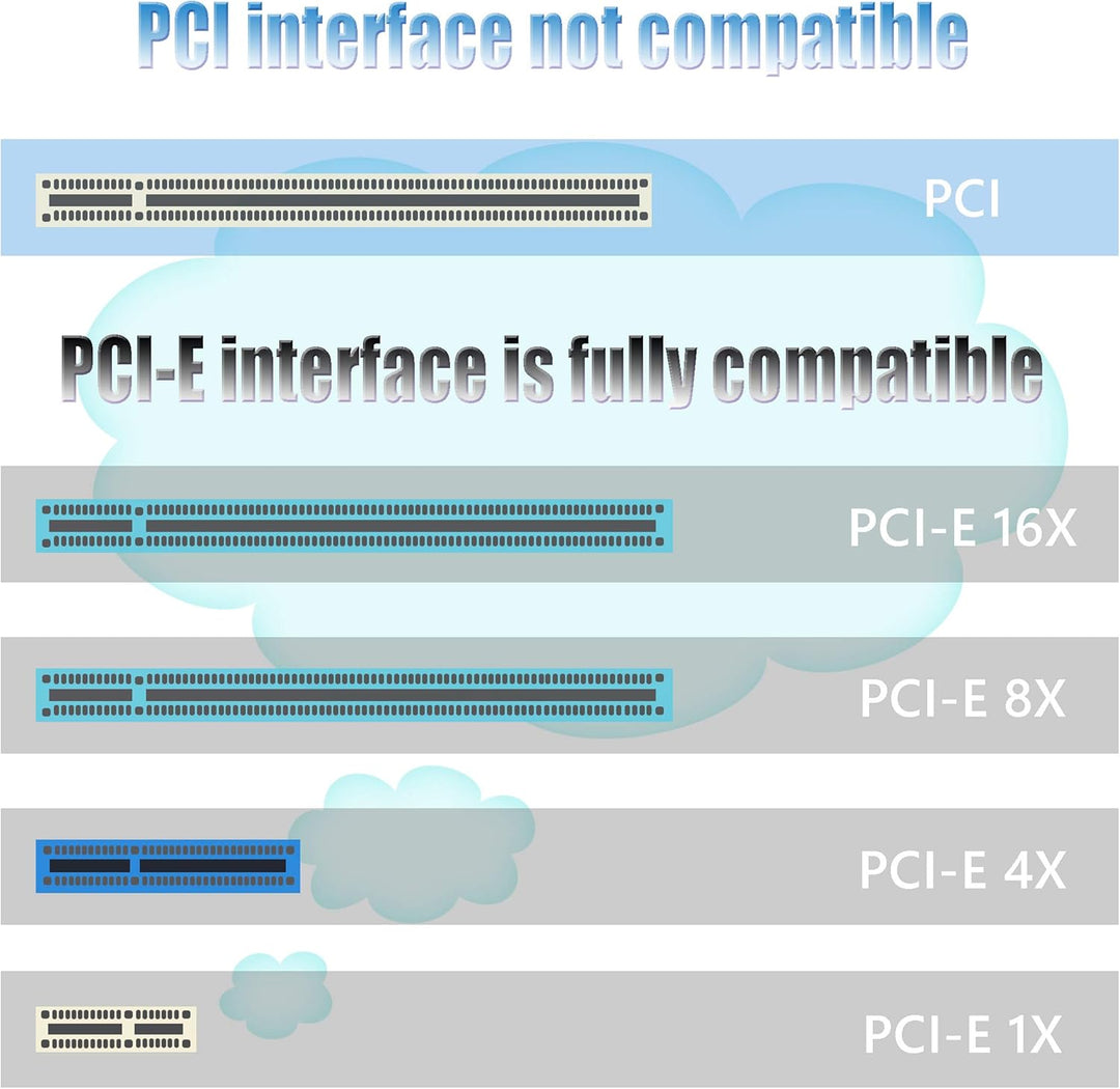 CERRXIAN PCI-auf-2 serielle Port-Erweiterungskarte DB9 serielle Port-Anschlüsse PCI auf 2 Ports COM