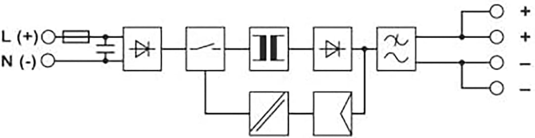 PHOENIX CONTACT STEP-PS/1AC/48DC/2 Primär Getaktete STEP POWER Stromversorgung zur Tragschienenmonta