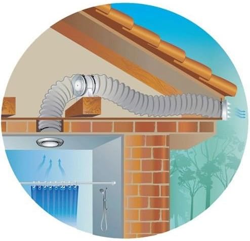 Rohrventilator-Badlüfter-Hauslüfter-Einschublüfter VENTS 100 VKO1 L Turbo mit Kugellager