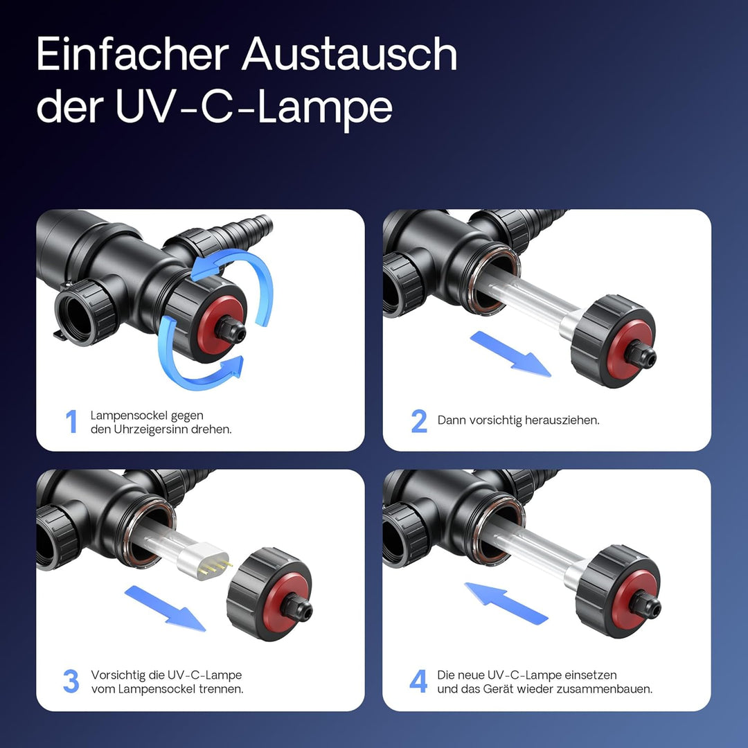 SunSun CUV-136 Teichklärer Wasserklärer Lichtfilter 36W