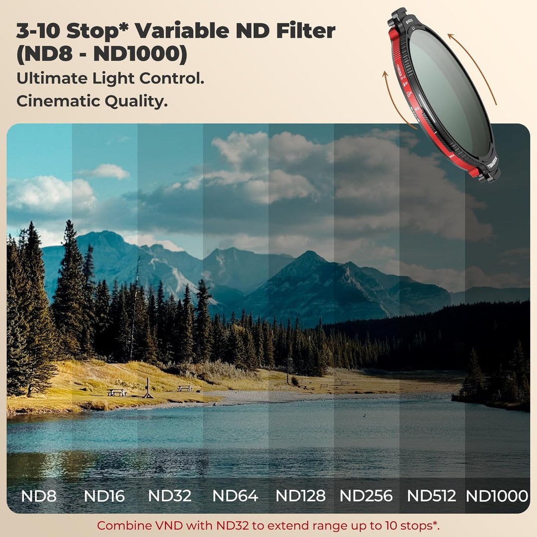 Freewell 82 mm L1 Real Locking VND/CPL Filter All Day Kit - Hybrid VND/CPL 3-10 Stops with ND32, Tru