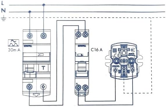 Elektrofahrzeug-Ladestation EFAPEL 2P+TT 16A 81751