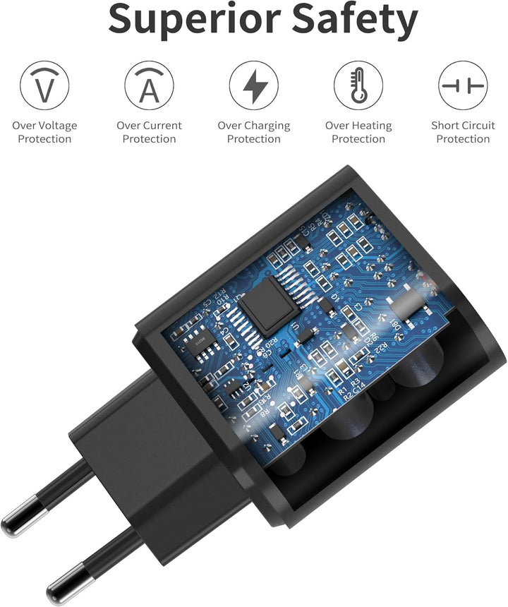 45W USB C Schnellladekabel und Schnellladegerät Ladegerät für Samsung Galaxy S25/S24/S23/S22/S21/S20