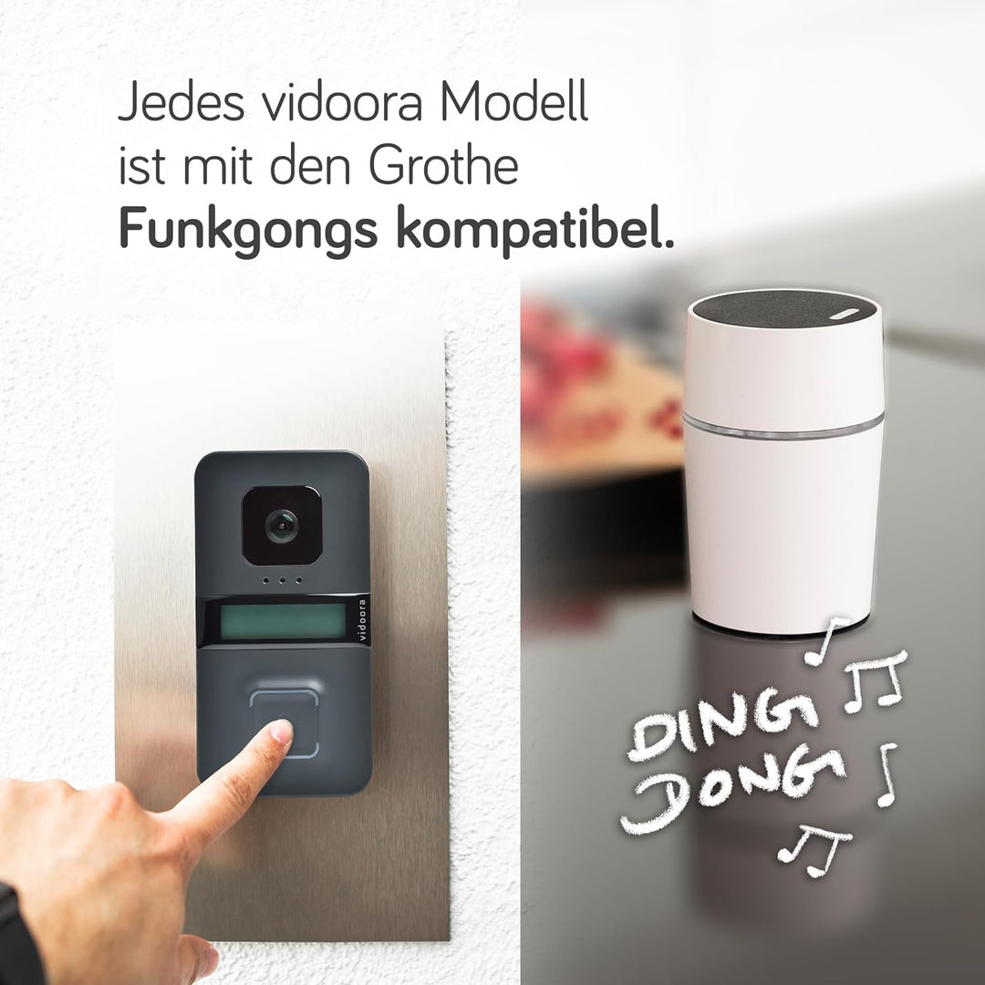 Grothe Türklingel mit Kamera, Sprechanlage & digitalem Namensschild LAN Türstation Opt. WLAN Nachtsi