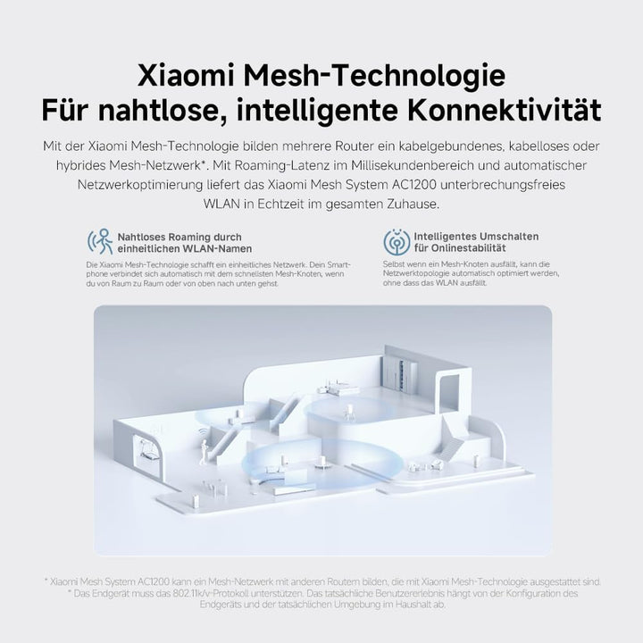 Xiaomi Mesh System AC1200 EU(1-pack)