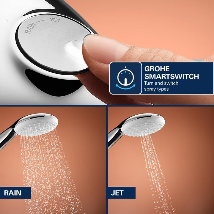 GROHE Tempesta 110 Handbrause 2 Strahlarten