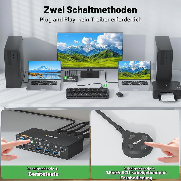 KVM Switch 4 PC 1 Monitor HDMI USB-C DP, 4K@60Hz EDID USB3.0 KVM Switch 4 Port für 4 Computer Teilen