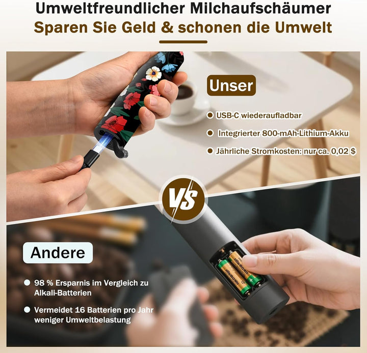 Milchschäumer Elektrisch USB-C mit 5 Wechselbaren Edelstahl-Schneebesen–2 Einstellbare Geschwindigke