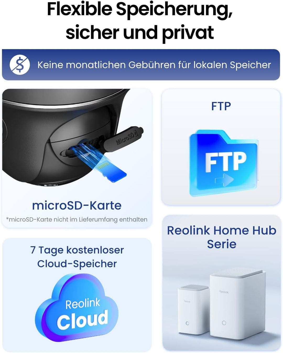 Reolink 2K PTZ Solar Überwachungskamera Aussen Akku 355°/140° Schwenkbar WLAN Kamera Outdoor mit 2,4