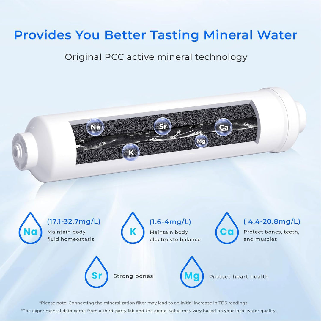 Waterdrop Remineralisation Inline-Wasserfilter, 1/4" Quick Connect Post Filter für Umkehrosmose-Filt