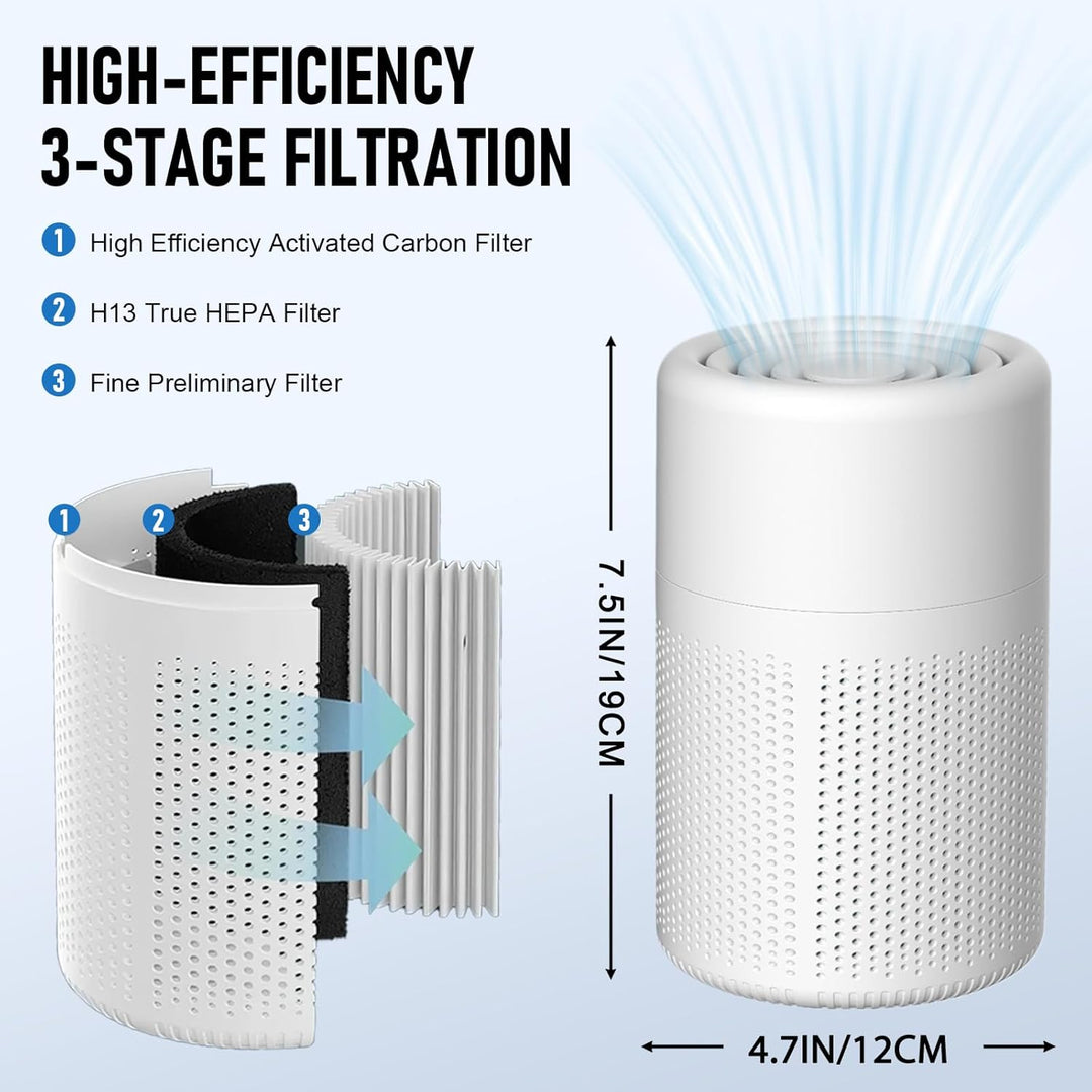 Luftreiniger HEPA Filter für Allergiker, Luftreiniger Allergiker mit Aromatherapie, Portable HEPA Lu