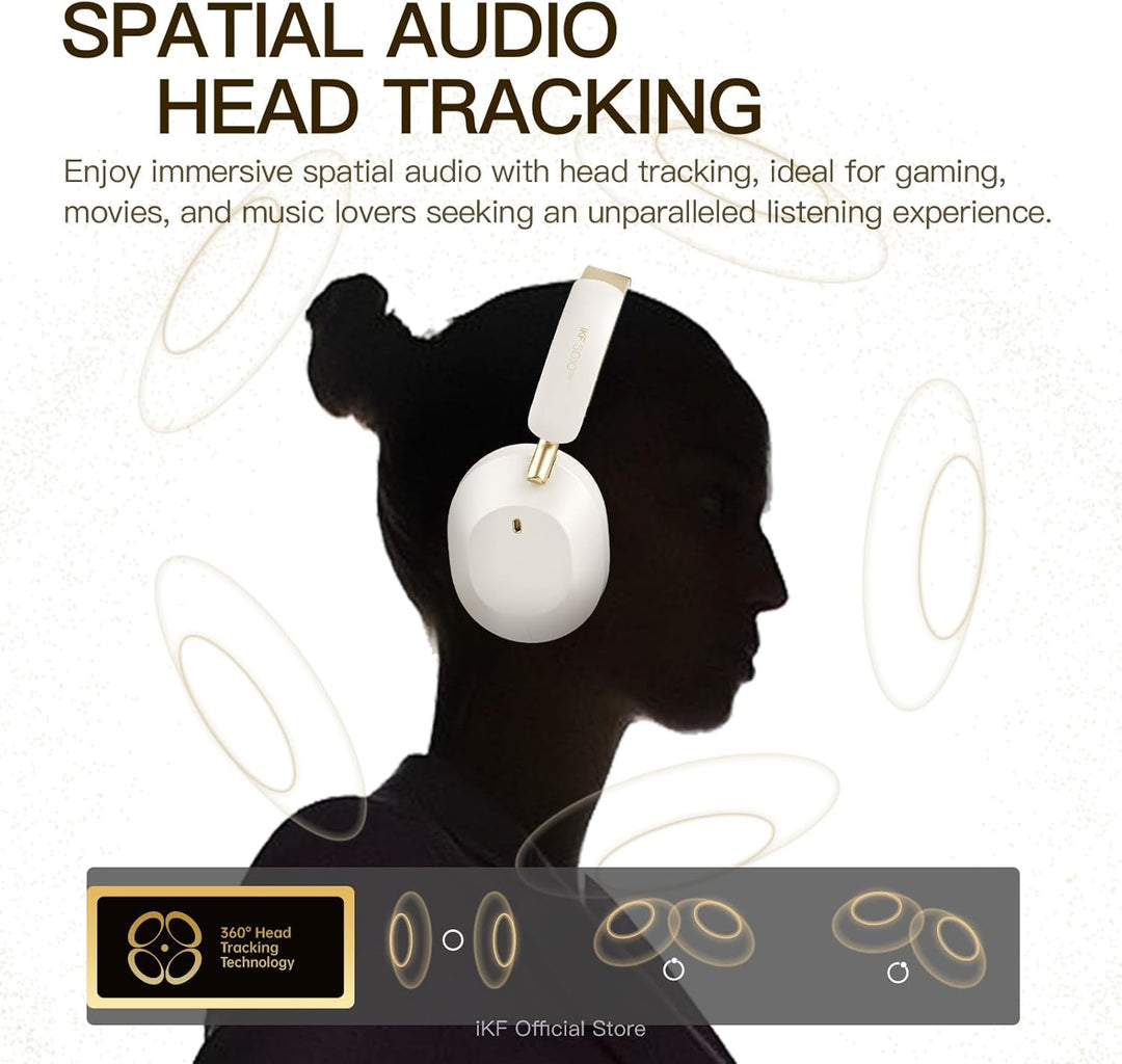 iKF Solo Pro Adaptive Noise Cancelling Kopfhörer, Wireless Over Ear Bluetooth mit Kopfverfolgung, Hi
