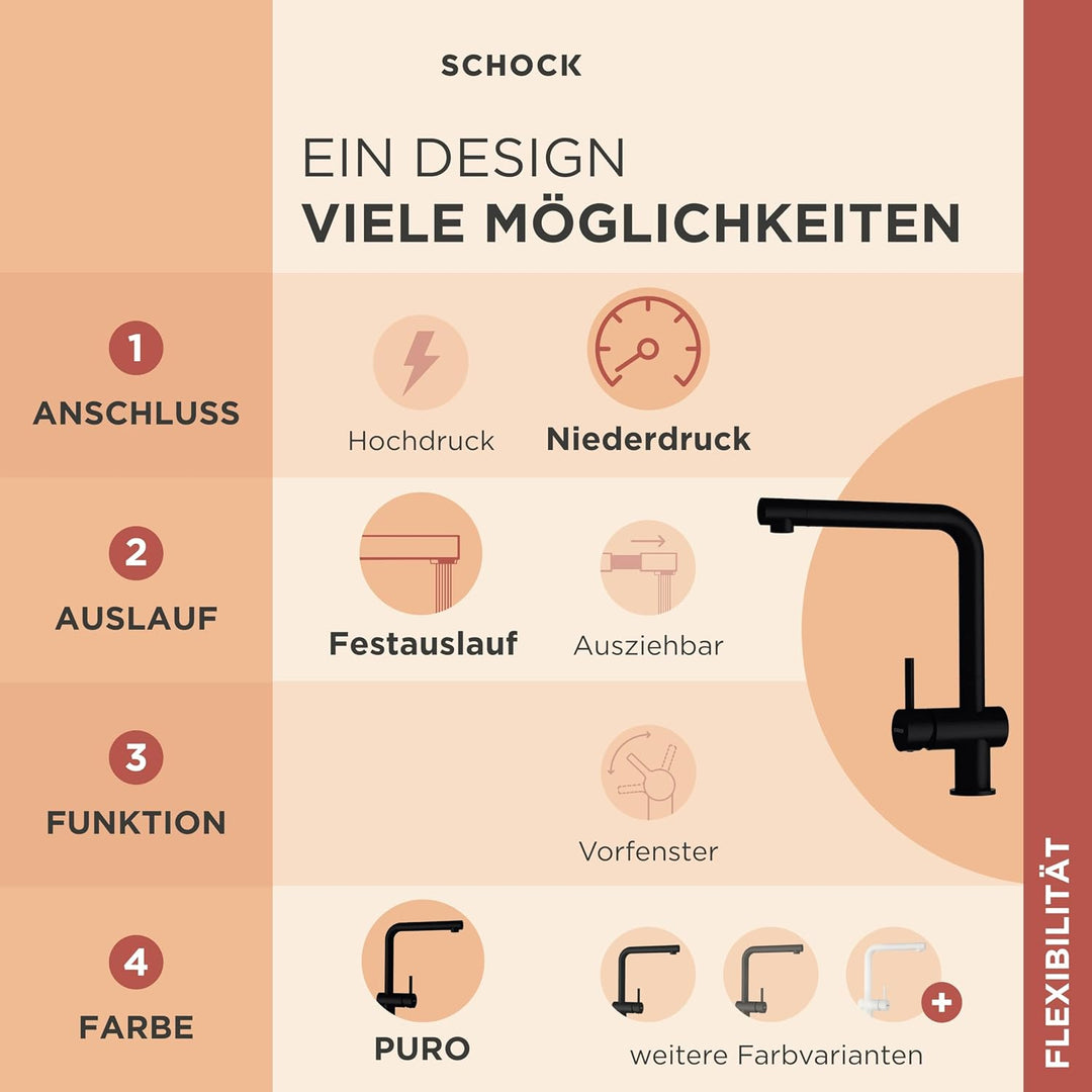 SCHOCK® Küchenarmatur EPOS Puro I schwarze Niederdruck Armatur Puro I Einhebelmischer mit Festauslau