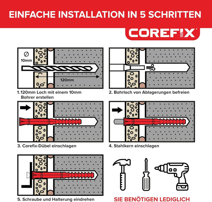 Corefix PLUS30, Schwerlast-Gipsplattendübel, getestet bis 250 kg, 24 Stück in Grosspackung