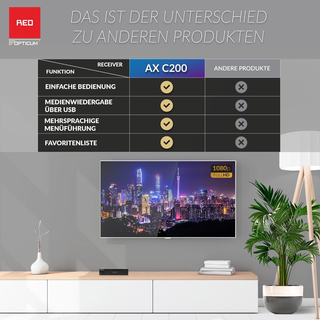 RED OPTICUM C200 HD Kabelreceiver I Digitaler Kabel-Receiver HD mit LED-Display - EPG - HDMI - USB -