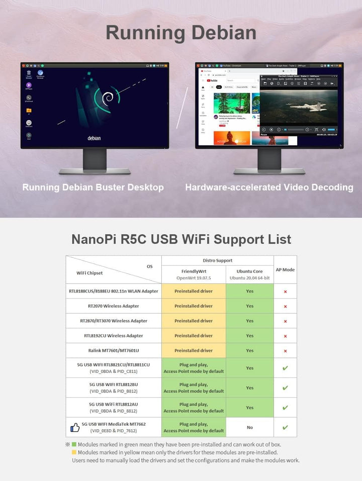 Nanopi R5C Wireless Mini WiFi Router OpenWRT mit Rockchip RK3568B2 Soc 0.8T NPU Onboard Dual PCIe 2.