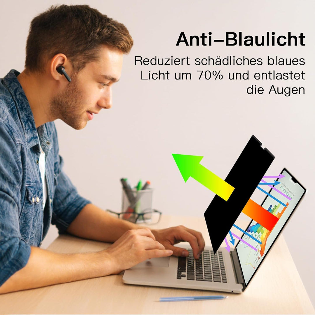 PYS Magnetischer Blickschutzfolie für MacBook Air 15" M2 Chip 2023 Sichtschutzfilter mit Webcam Schi