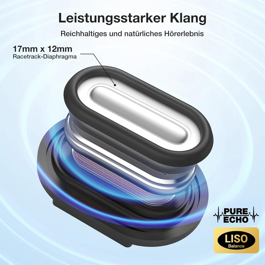 BlitzRock Open Ear Kopfhörer Kabellose Sport Bluetooth 5.4, Weichen und Bequemen, Reicher und Ausgew