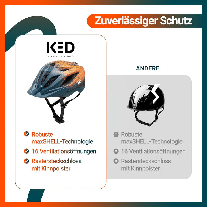 Street Jr Pro Kinder- und Jugend-Fahrradhelm mit LED Rücklicht, 300g, Made in Germany, Maxshell-Tech