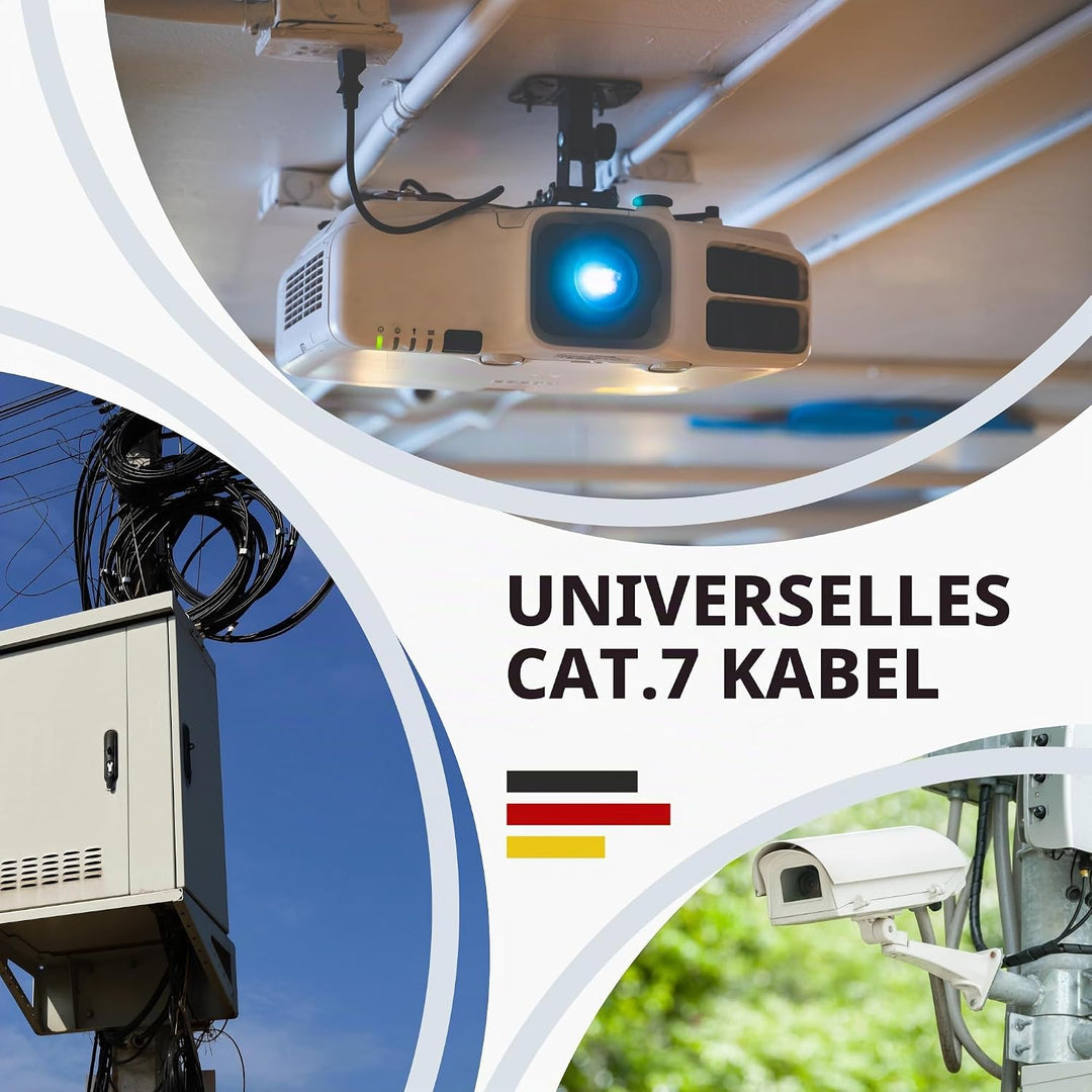 RedStar24 Cat7 Erdkabel 50m Outdoor LAN Kabel S/FTP AWG23/1 UV-beständig | PE Doppelmantel, PoE, dir