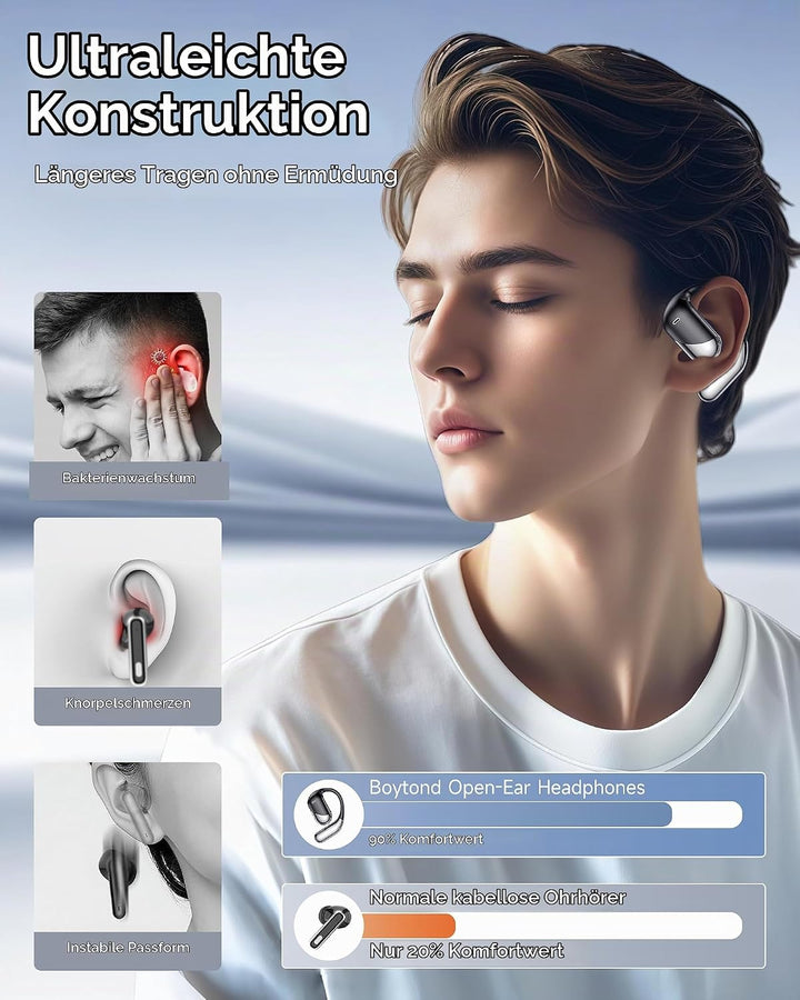 Paekole Offene Ohr Kabellose Ohrhörer, Sport Bluetooth Kopfhörer mit Echtzeitübersetzung, 80 Stunden