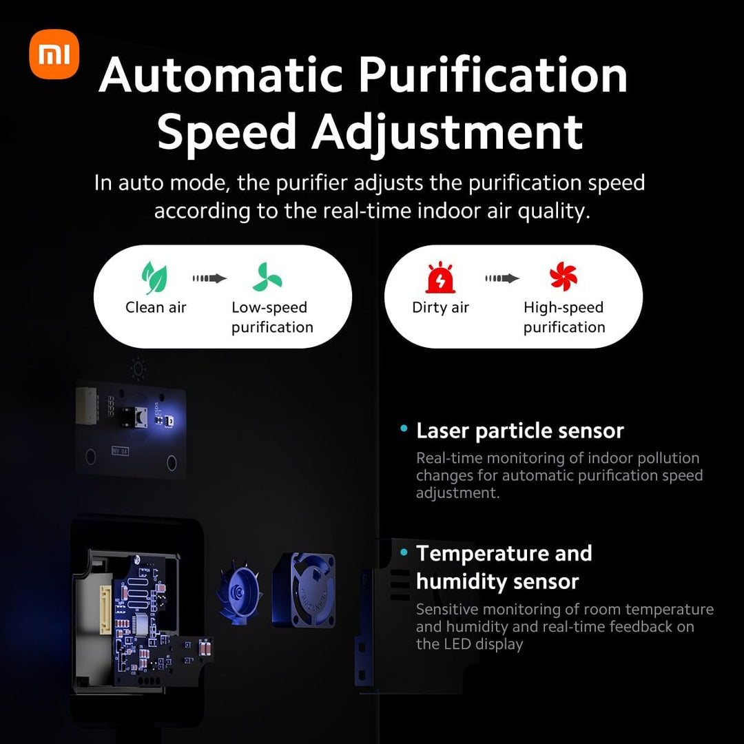 Xiaomi Smart Air Purifier 4 Lite Luftreiniger (beseitigt zu 99,97% Tierhaare, Pollen, Staub, Viren &