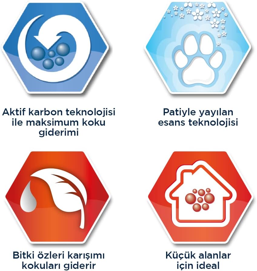Ever CLEAN Fast Acting 6 LT