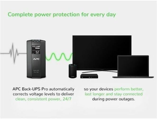 APC Back-UPS 700 700VA 420W