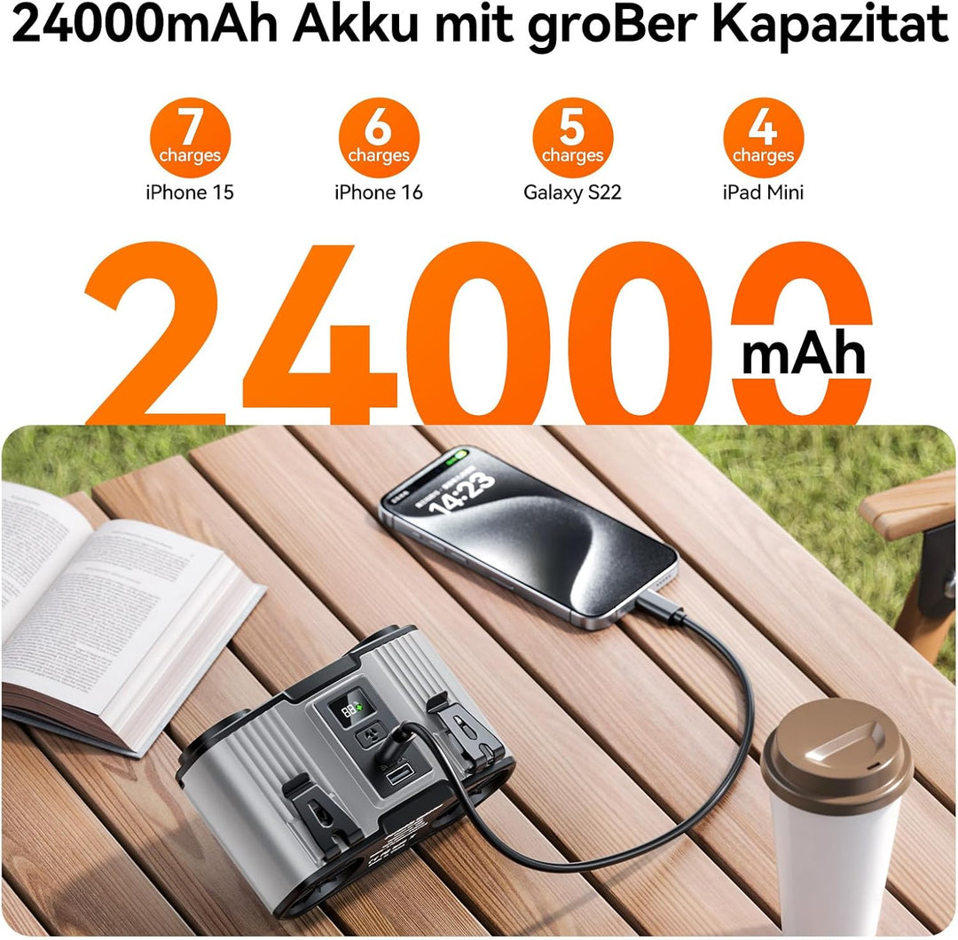 24000mAh Tragbarer Taillen Ventilator, Wiederaufladbarer Clip-Lüfter, Doppelmotor mit Doppelluftkana