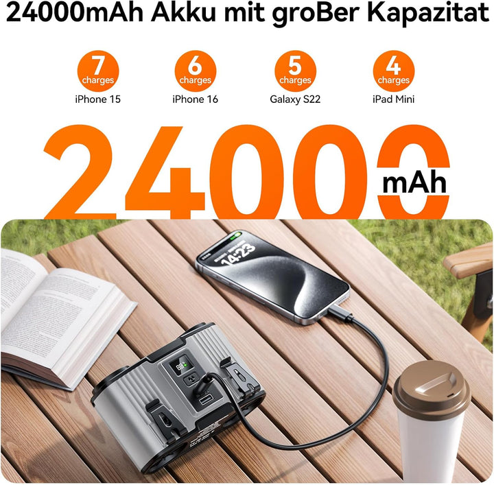 24000mAh Tragbarer Taillen Ventilator, Wiederaufladbarer Clip-Lüfter, Doppelmotor mit Doppelluftkana