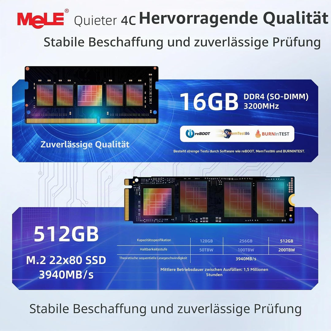 MeLE Quieter4C Lüfterloser Mini PC 12th Alder Lake N100 (bis zu 3.4GHz, 4C/4T) 16GB LPDDR4x 512GB Sc