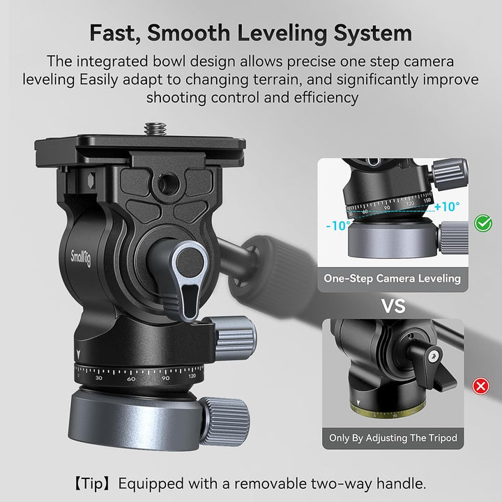 SMALLRIG 72 Zoll Videostativ, Fluidkopf mit Nivellierbasis, Einbeinstativ professionelles Videostati
