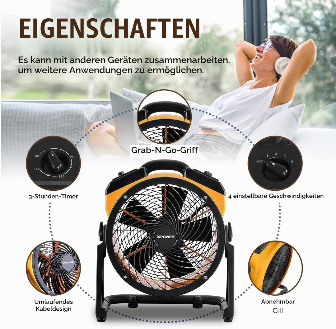 XPower Hochleistungs-Industrie-Hochgeschwindigkeits-Luftbeweger für den ganzen Raum, Luftzirkulator,