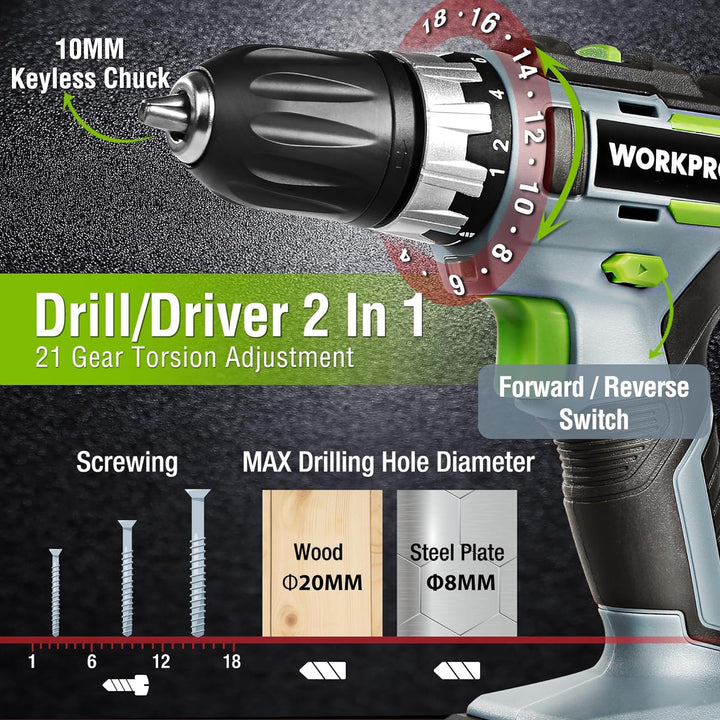 WORKPRO 2tlg. Akkuschrauber Schlagschrauber Set 20V 2,0Ah, 2 Akku und Ladegerät inkl. mit 6tlg. Bohr