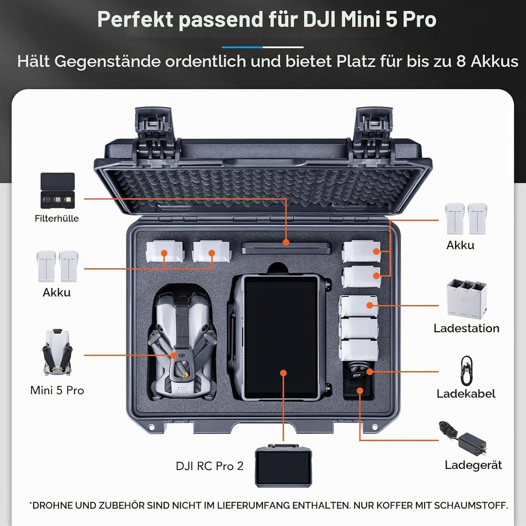 Lykus Titan MM520 Wasserdicht Tasche/Koffer/Case für DJI Mini 5 Pro und DJI RC Pro 2,Unterstützt 8 A