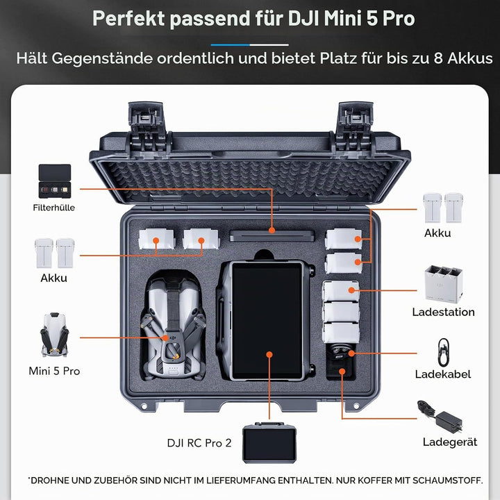Lykus Titan MM520 Wasserdicht Tasche/Koffer/Case für DJI Mini 5 Pro und DJI RC Pro 2,Unterstützt 8 A