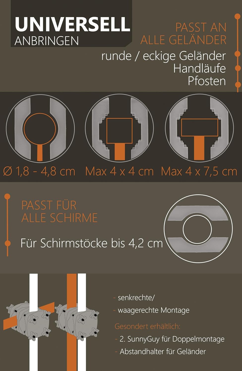 4smile Sonnenschirmhalter Balkongeländer SunnyGuy - Schirmhalterung Balkongeländer als Sonnenschirms
