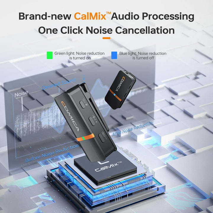 COMICA VIMO Q 4-Kanal Kabelloses Lavalier Mikrofon mit Noise Cancellation | 48kHz/24bit Audioqualitä